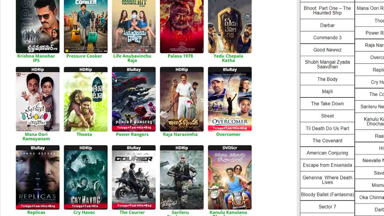 Today pk movies 2018 telugu