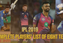 IPL 2019: Complete players list of eight teams IPL2019