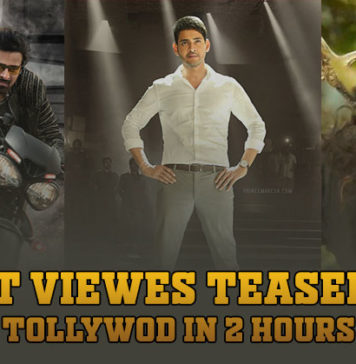 Most viewed Telugu Teasers in 24 Hours