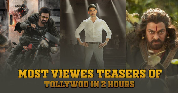 Most viewed Telugu Teasers in 24 Hours
